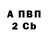 A PVP VHQ Sergey Rybalko